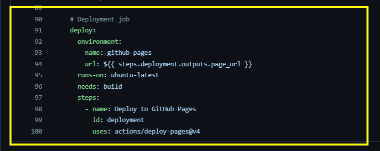 Code block for GitHub Pages from GitHub Actions