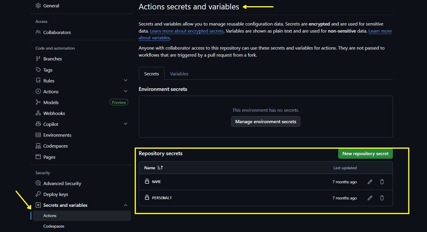 secrets and variables GitHub