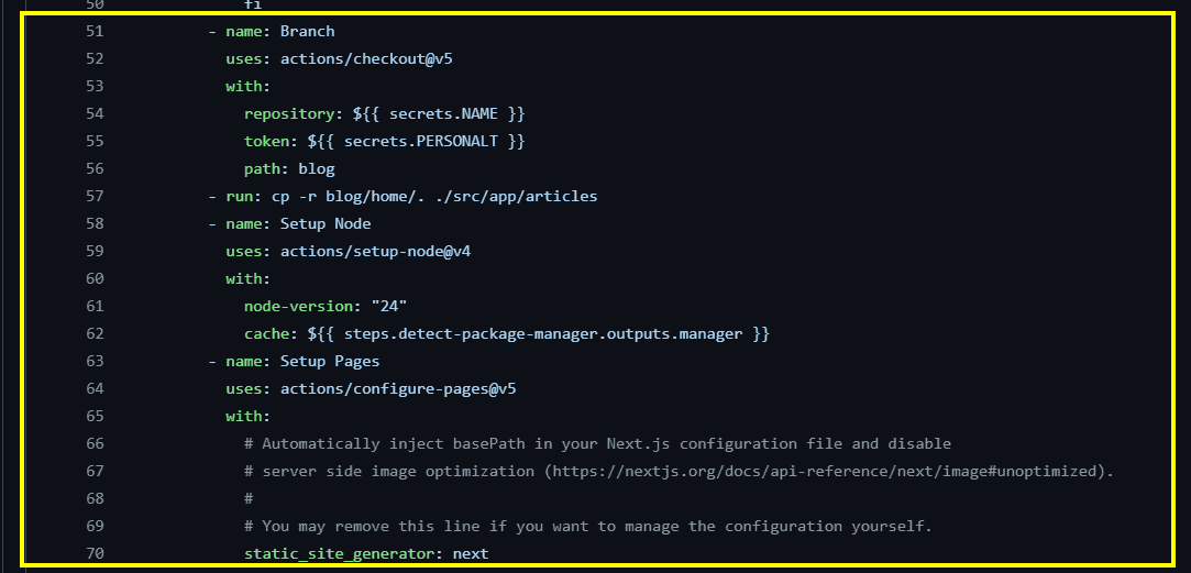 The Trick of the GitHub Actions